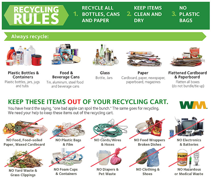 recycling rules